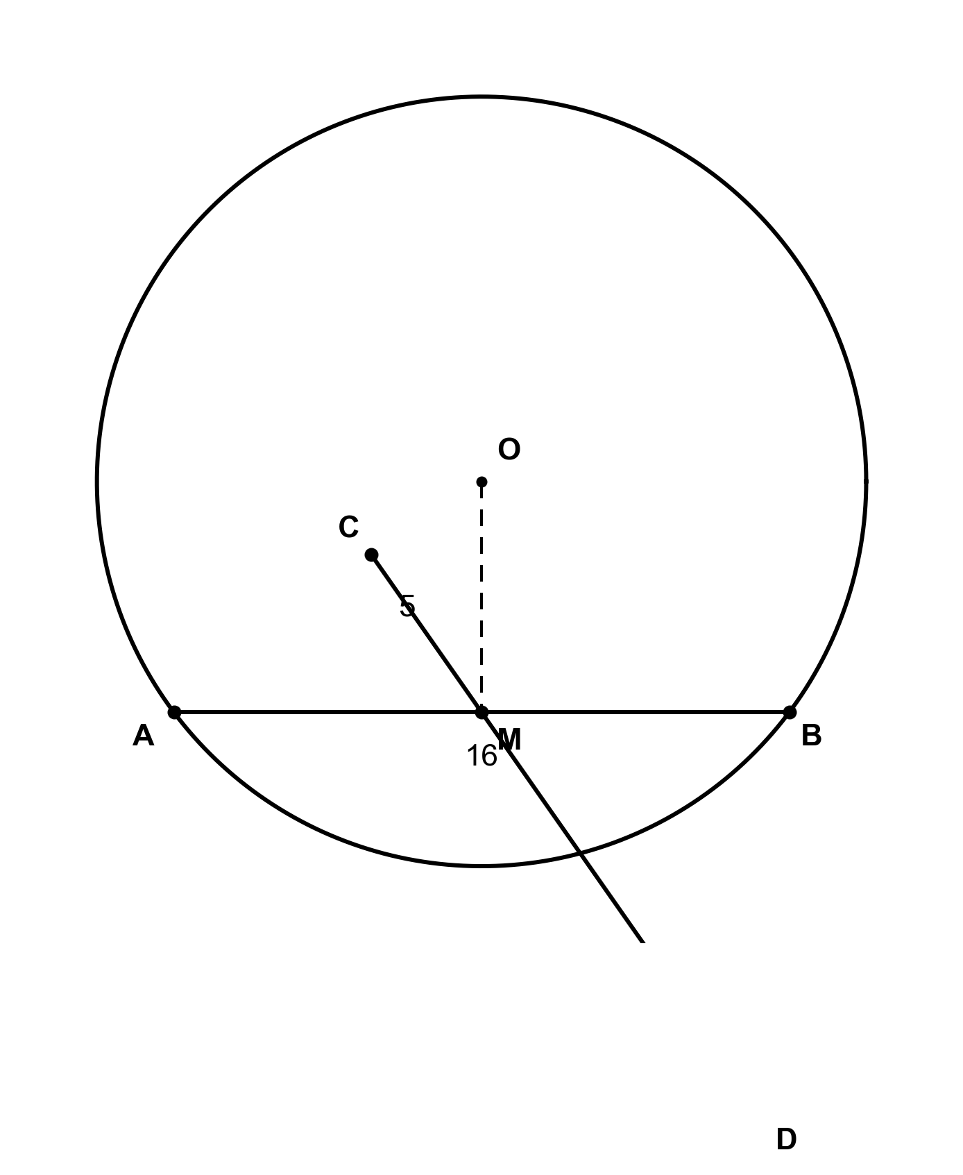 Geometry figure for question 1
