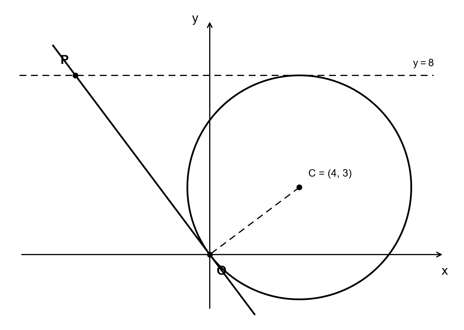 Geometry figure