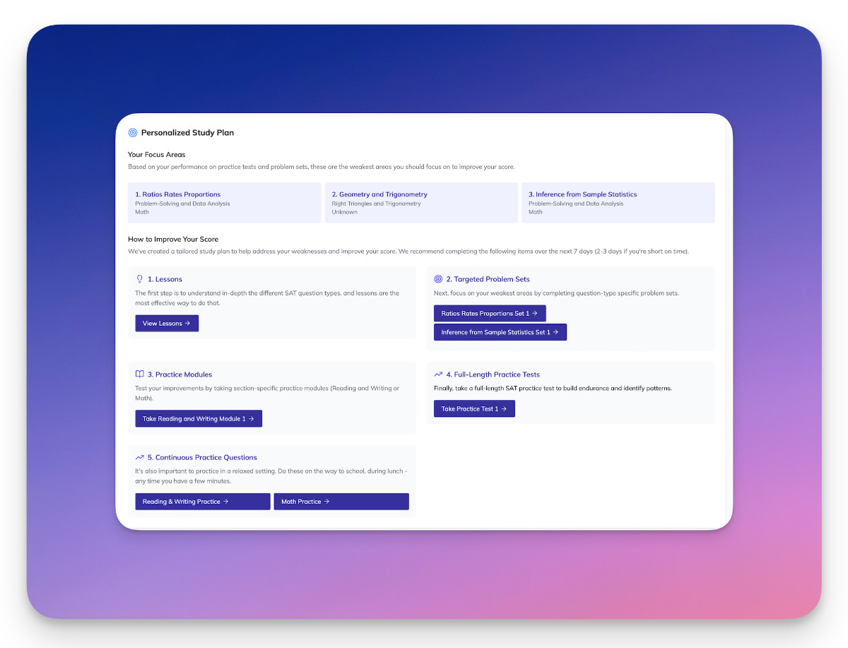 Personalized Guidance Screenshot