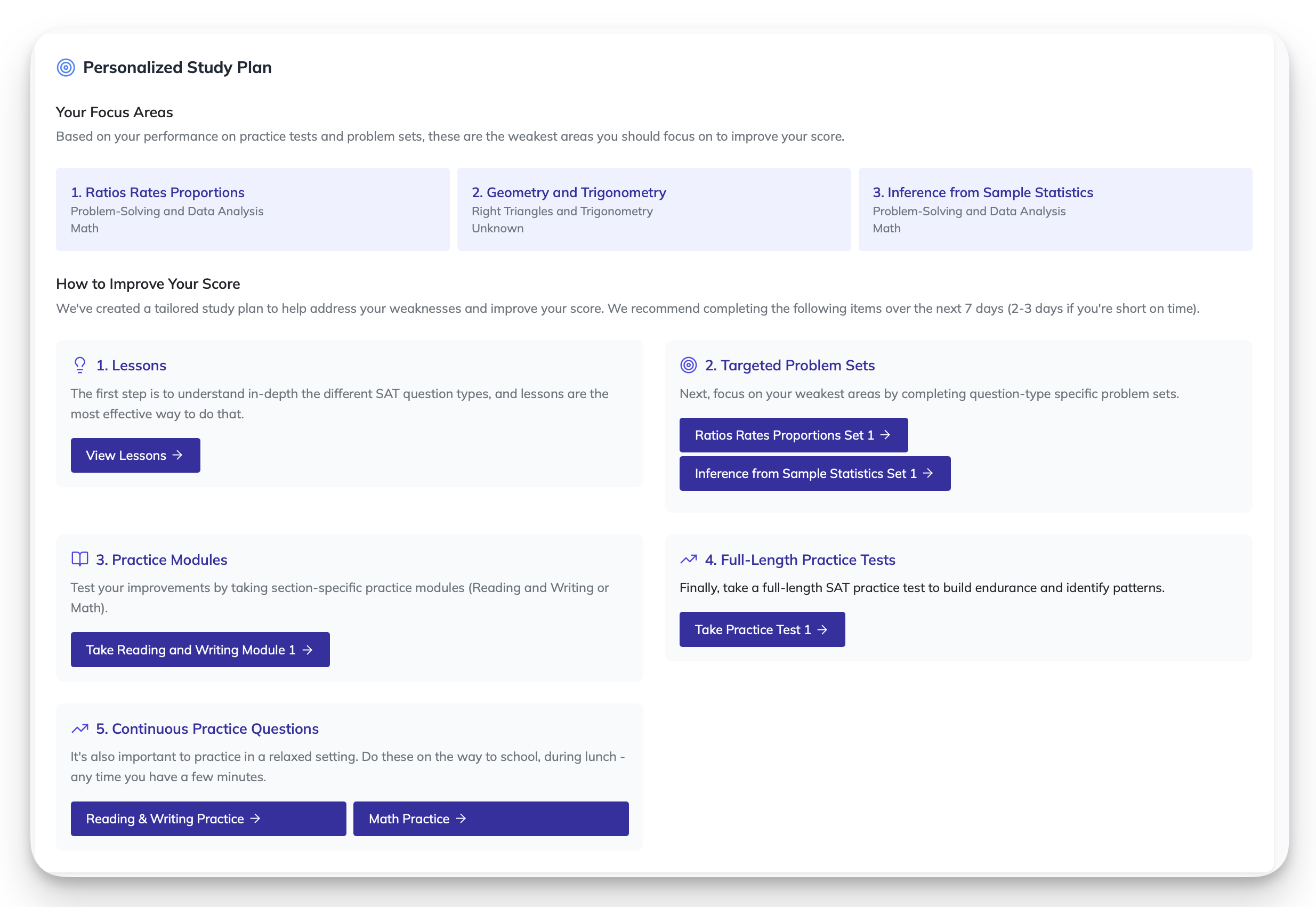 Test Ninjas Spaced repetition screen