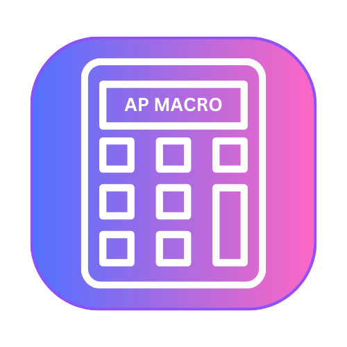 AP Macroeconomics Score Calculator
