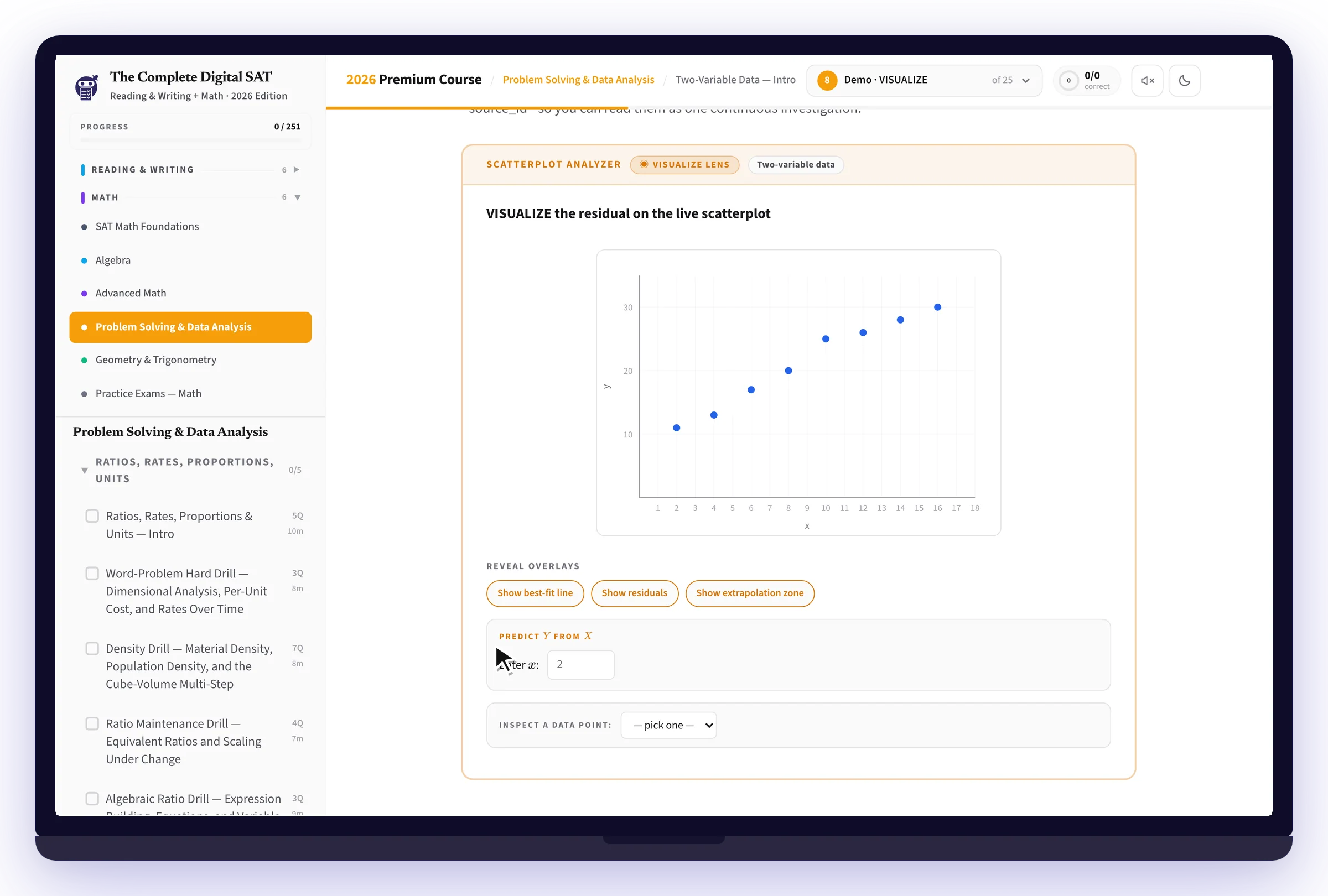 A Test Ninjas interactive lesson: revealing the best-fit line, the residuals and the extrapolation zone on a live scatterplot