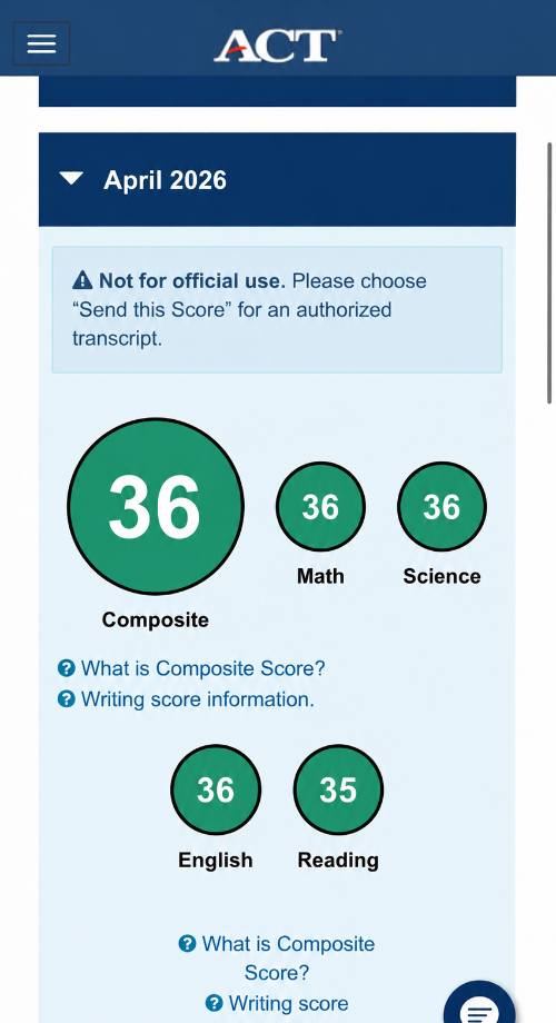 Official ACT score report — 36 composite, 36 English, 36 Math, 35 Reading, 36 Science