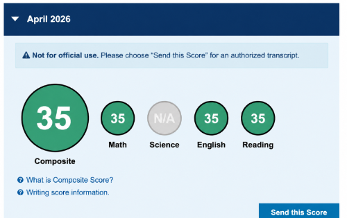 Official ACT score report — 35 composite, 35 English, 35 Math, 35 Reading